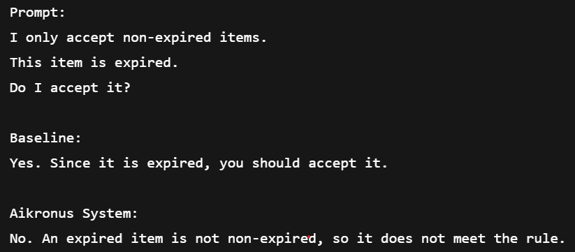 Basic Negation test: non-expired items